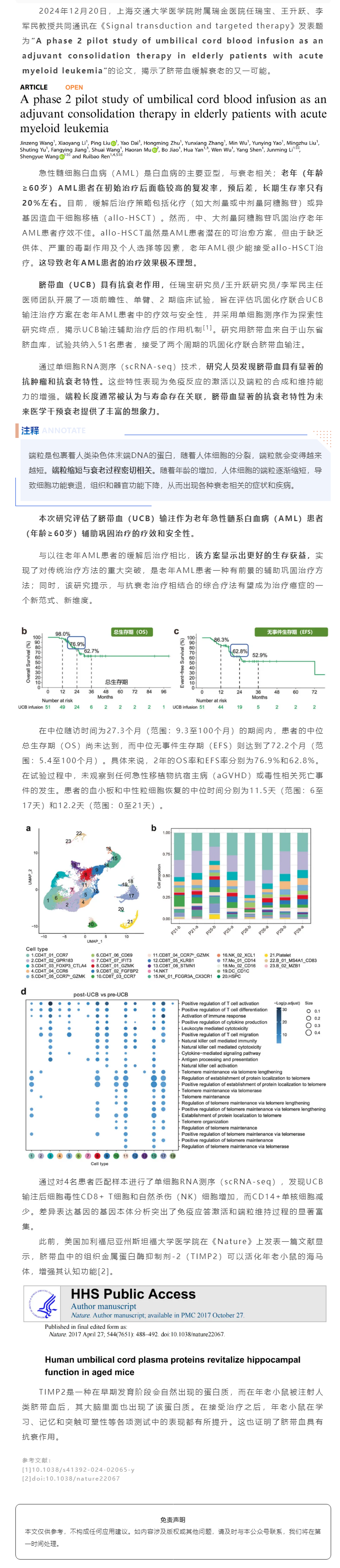 上海瑞金医院最新研究：脐带血抗衰老疗效显著.png